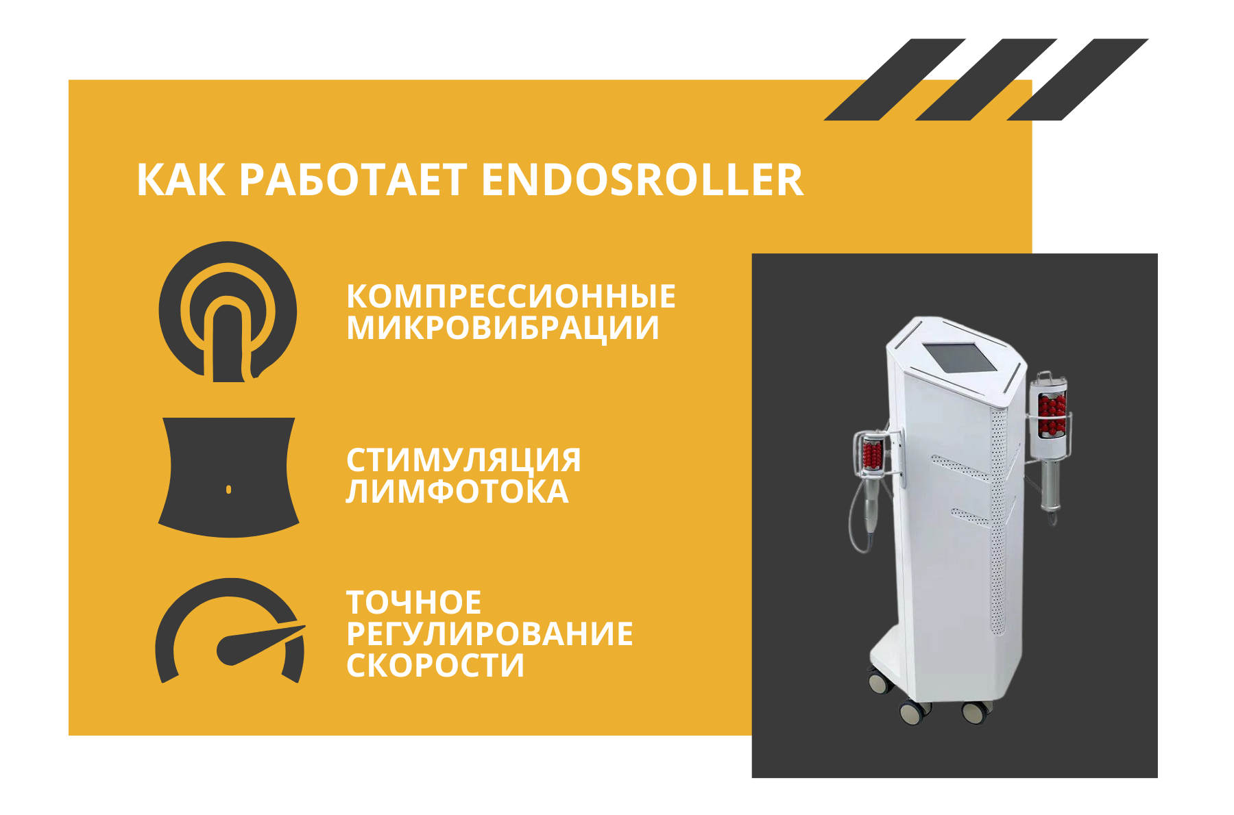 Как работает EndosRoller от компании bodyshape