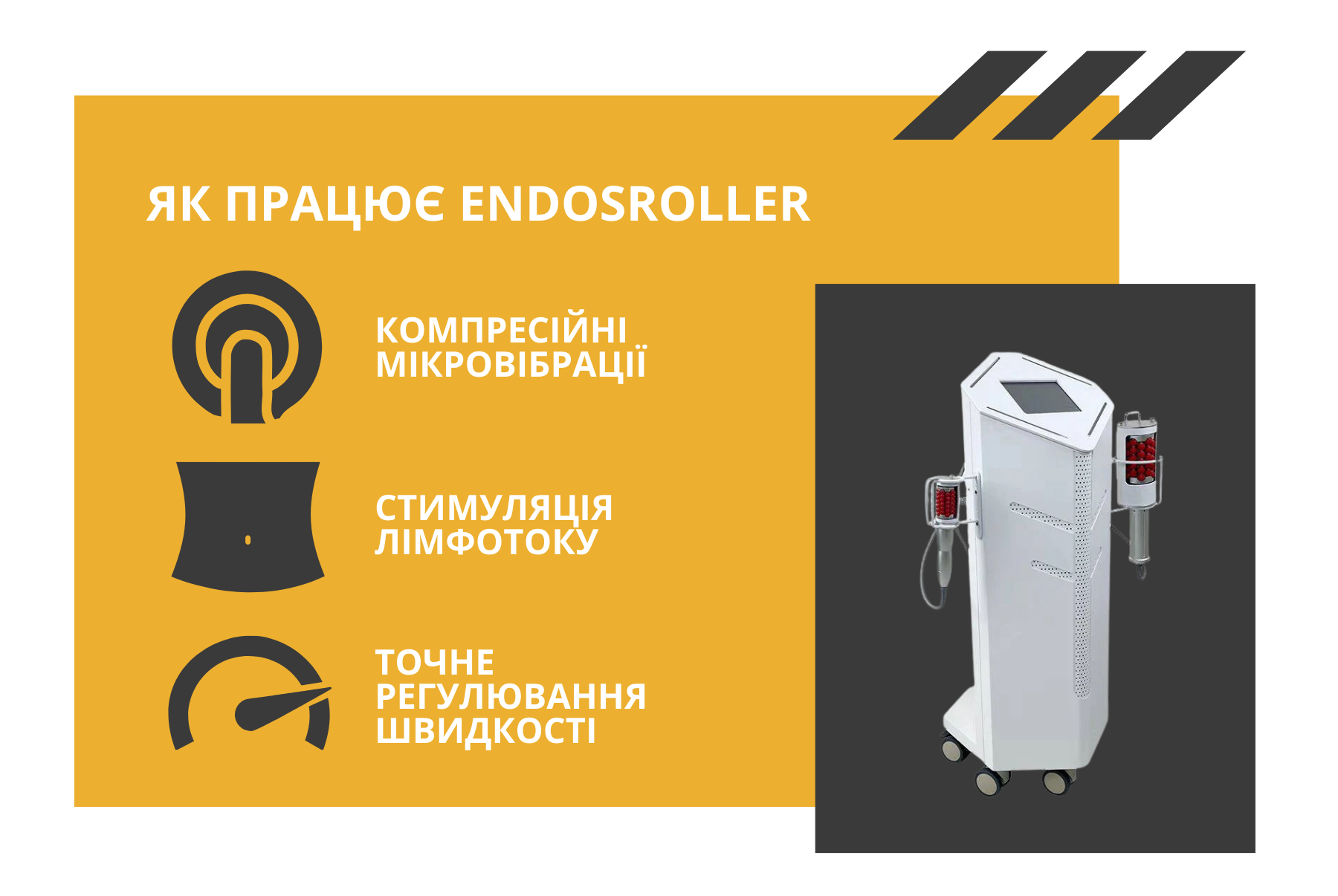 Як працює EndosRoller від компанії bodyshape
