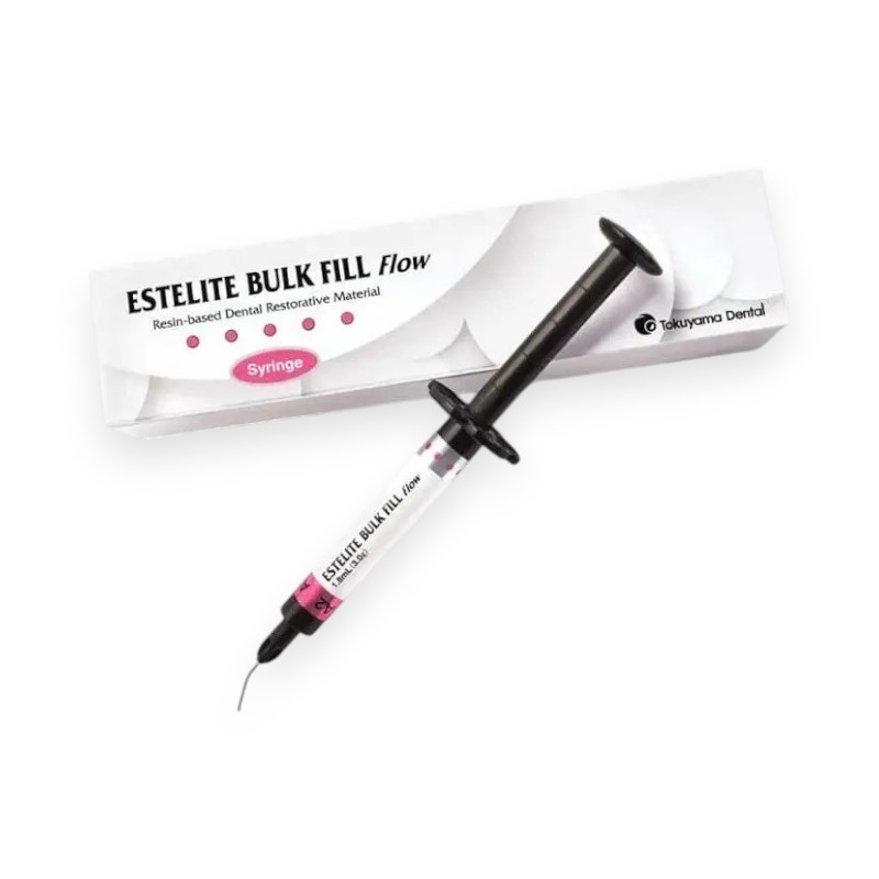 Гигиена рта стоматология: какие бывают пасты и как не потеряться в выборе в интернет-магазине Kiev Dent