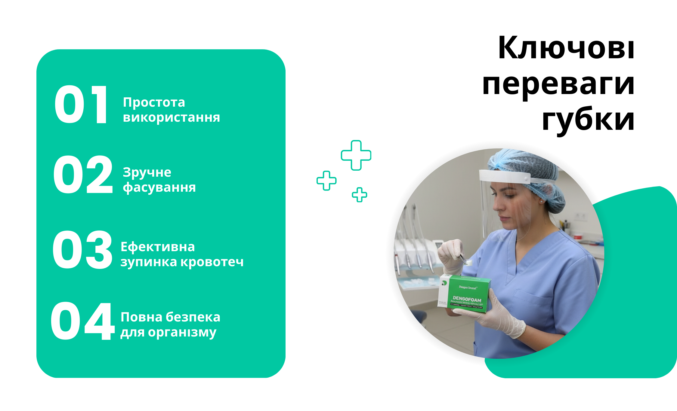 Ключові переваги губки в магазині Kiev Dent