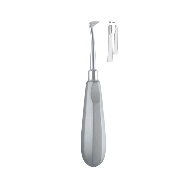 Елователи Falcon: краткая классификация на сайте компании New Dental