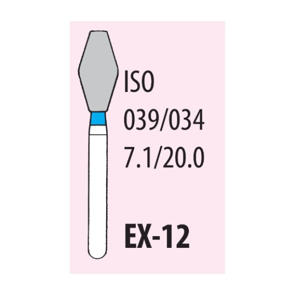 Боры EX для стоматологии: назначение и особенности в New Dental