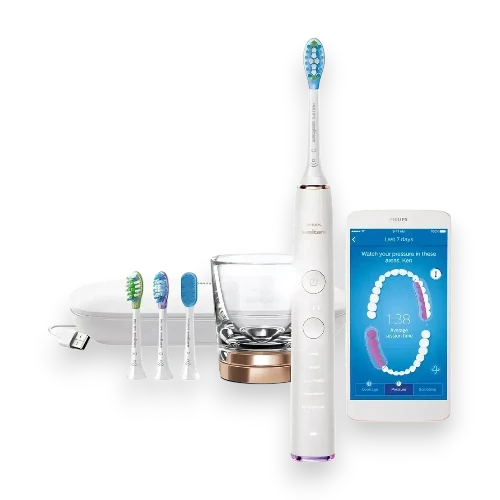 Уход за полостью рта
                  в интернет-магазине электроники, умной техники и гаджетов «Техно Базар»